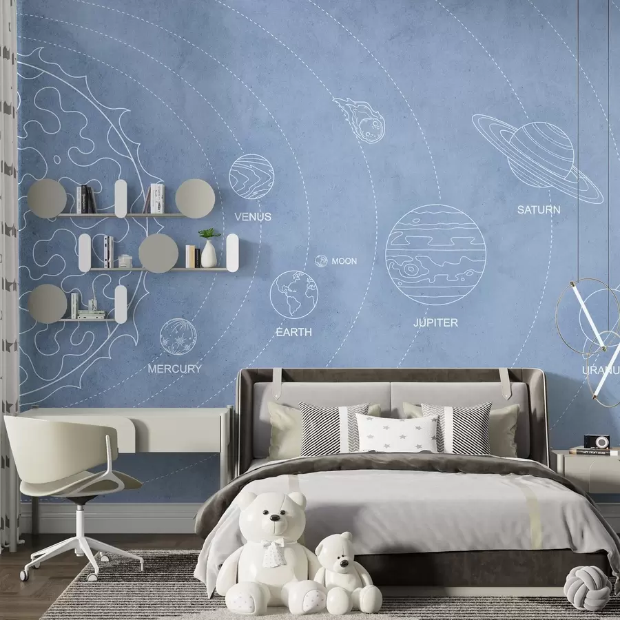 murales de pared Plano del sistema solar w02344v1